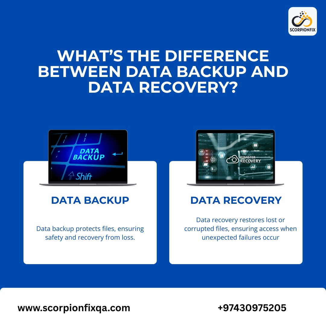 data recovery service in qatar